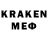Конопля гибрид raiden main